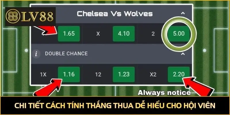 Chi tiết cách tính thắng thua dễ hiểu cho hội viên